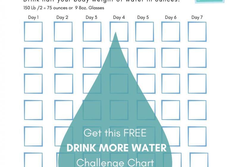 Are you drinking enough water? Lifestyle Blogger, Ridgely Brode has created a Drink More Water challenge and has this handy check off chart!