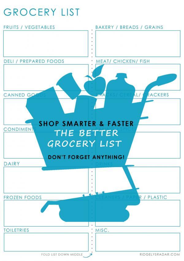 Make Grocery Shopping Easier & Faster with this List by Category!