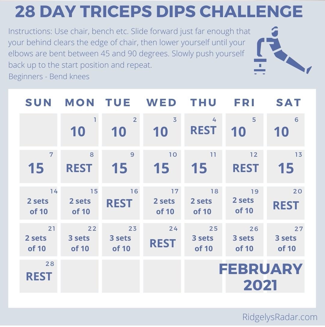 Get started on your Summer arms now! Try this 28 Day Triceps Dips Challenge for slimmer and toned arms. No more than 5-10 minutes Daily!